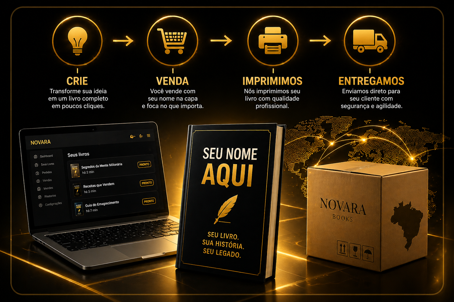 Livro físico — criado, impresso e entregue pela Novara Books